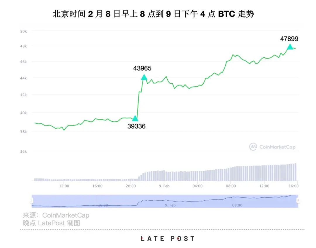 比特币泡沫是什么意思_比特币的泡沫与反泡沫：投资者如何识别市场波动_比特币泡沫指数谁写的