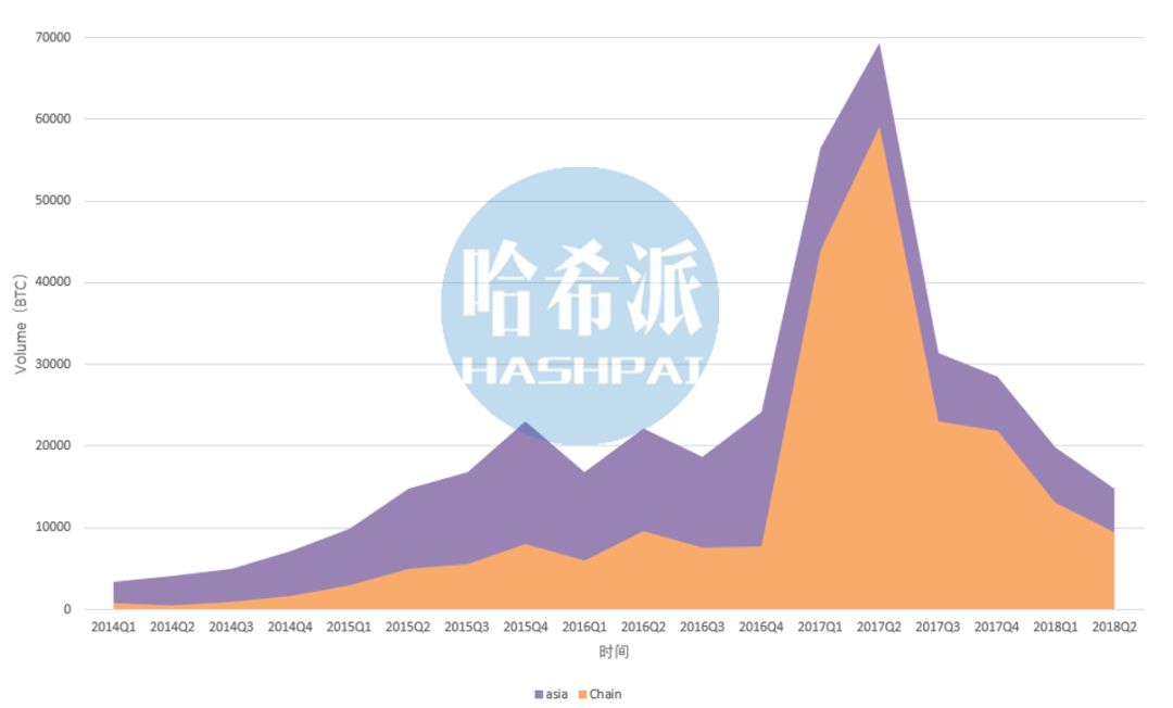 USDT在市场波动中的稳定特性分析_usdt价格波动区间_波动率特性