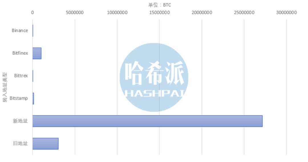 usdt价格波动区间_USDT在市场波动中的稳定特性分析_波动率特性