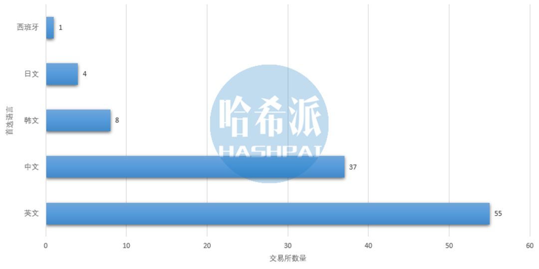 波动率特性_usdt价格波动区间_USDT在市场波动中的稳定特性分析