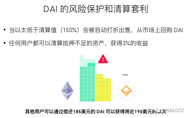 usdt价格波动区间_usdcny的波动率大概为_USDT在市场波动中的稳定特性分析