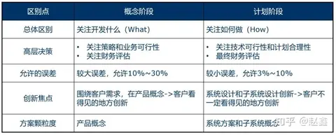 小米驱动是什么_用户驱动的设计流程与小米汽车质量_小米驱动官方下载