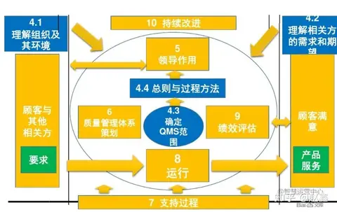 用户驱动的设计流程与小米汽车质量_小米驱动官方下载_小米驱动是什么