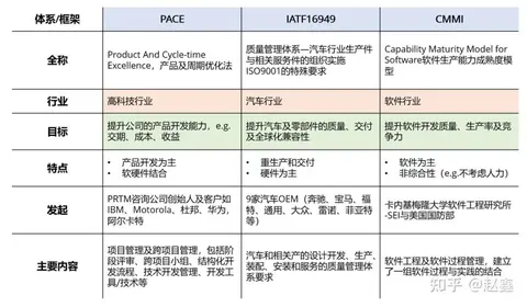 用户驱动的设计流程与小米汽车质量_小米驱动官方下载_小米驱动是什么