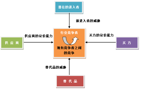 小米汽车产品整体概念分析_小米汽车有哪些_小而美：小米汽车的质量优势分析