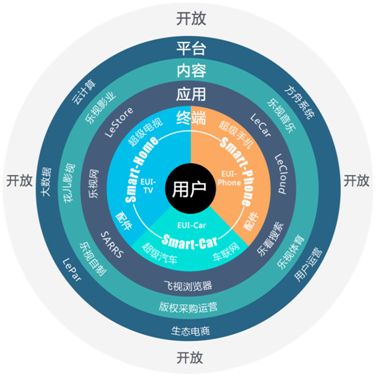 小米汽车产品整体概念分析_小米汽车有哪些_小而美：小米汽车的质量优势分析