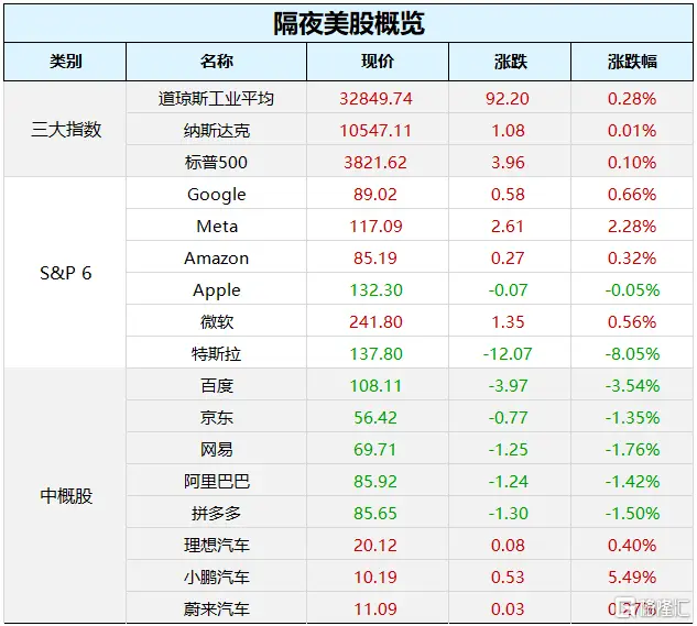 特斯拉的安全检测与消费者教育_特斯拉消费者教育_特斯拉安全检查需要钱吗