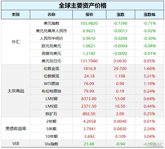 特斯拉消费者教育_特斯拉安全检查需要钱吗_特斯拉的安全检测与消费者教育