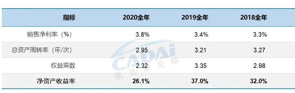 小米汽车的市场表现与用户满意度_小米满意度调查_小米公司顾客满意度测评分析