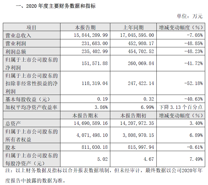 小米满意度调查_小米公司顾客满意度测评分析_小米汽车的市场表现与用户满意度