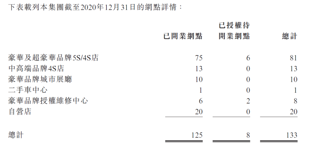 小米汽车的市场表现与用户满意度_小米满意度调查_小米公司顾客满意度测评分析