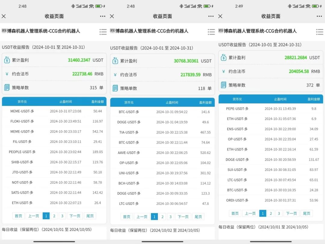 投资决策会_USDT的安全性如何影响投资决策？_投资决策受哪些因素影响