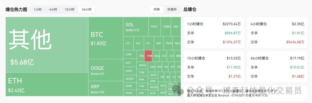 投资决策受哪些因素影响_USDT的安全性如何影响投资决策？_投资决策会