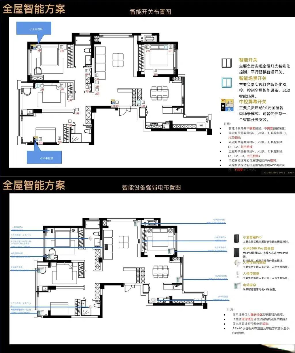 2K预算玩转全屋智能家居：全面攻略与实用建议