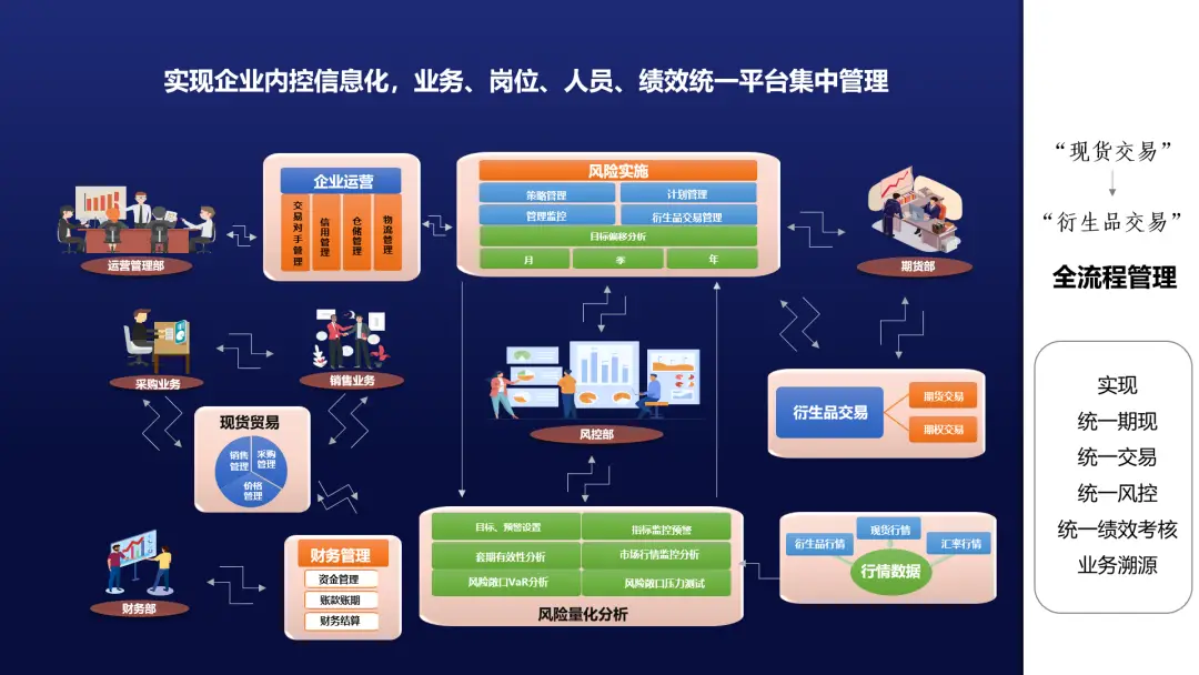 如何利用欧意交易所的风险管理功能_如何利用欧意交易所的风险管理功能_如何利用欧意交易所的风险管理功能