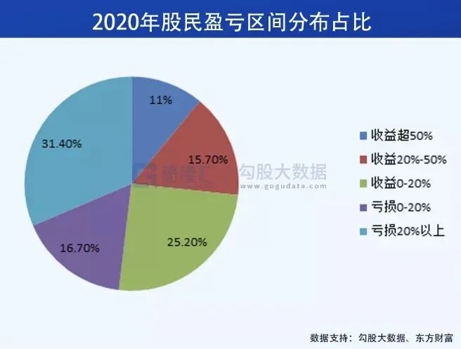 虚拟数字货币案件_犹太人的虚拟数字货币_分析虚拟货币市场的波动性与投资者心理：如何进行理智投资