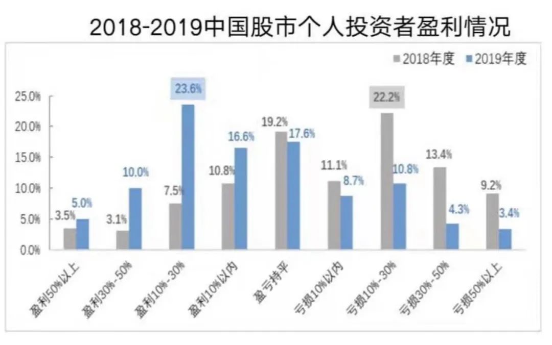 犹太人的虚拟数字货币_虚拟数字货币案件_分析虚拟货币市场的波动性与投资者心理：如何进行理智投资