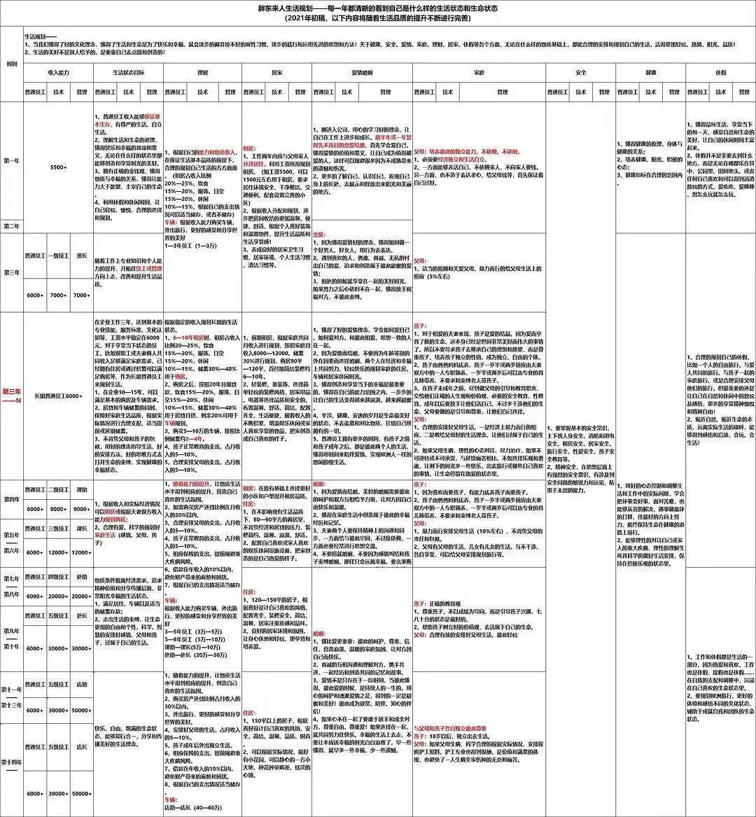 供应商协同可以产生什么价值_胖东来与供应商协作，共同保障产品质量_协调供应商