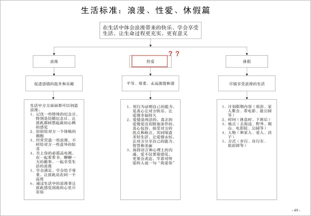 供应商协同可以产生什么价值_协调供应商_胖东来与供应商协作，共同保障产品质量