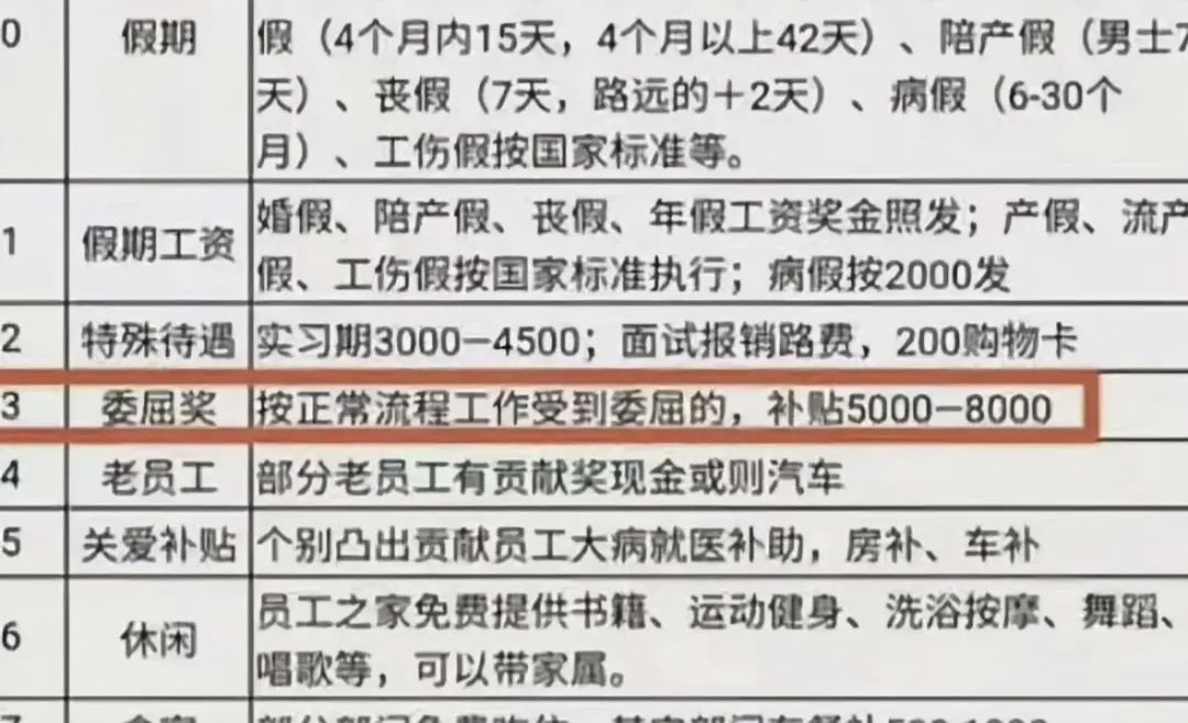 胖东来的供应链透明度，赢得消费者信赖_胖东来的供应链透明度，赢得消费者信赖_胖东来的供应链透明度，赢得消费者信赖