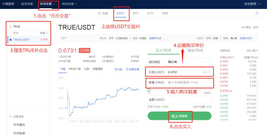 Binance交易所APP的交易对选择 | 用户关注的币种推荐_交易币种cny_交易币种平台